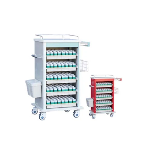 Instrument de cistell de medicaments